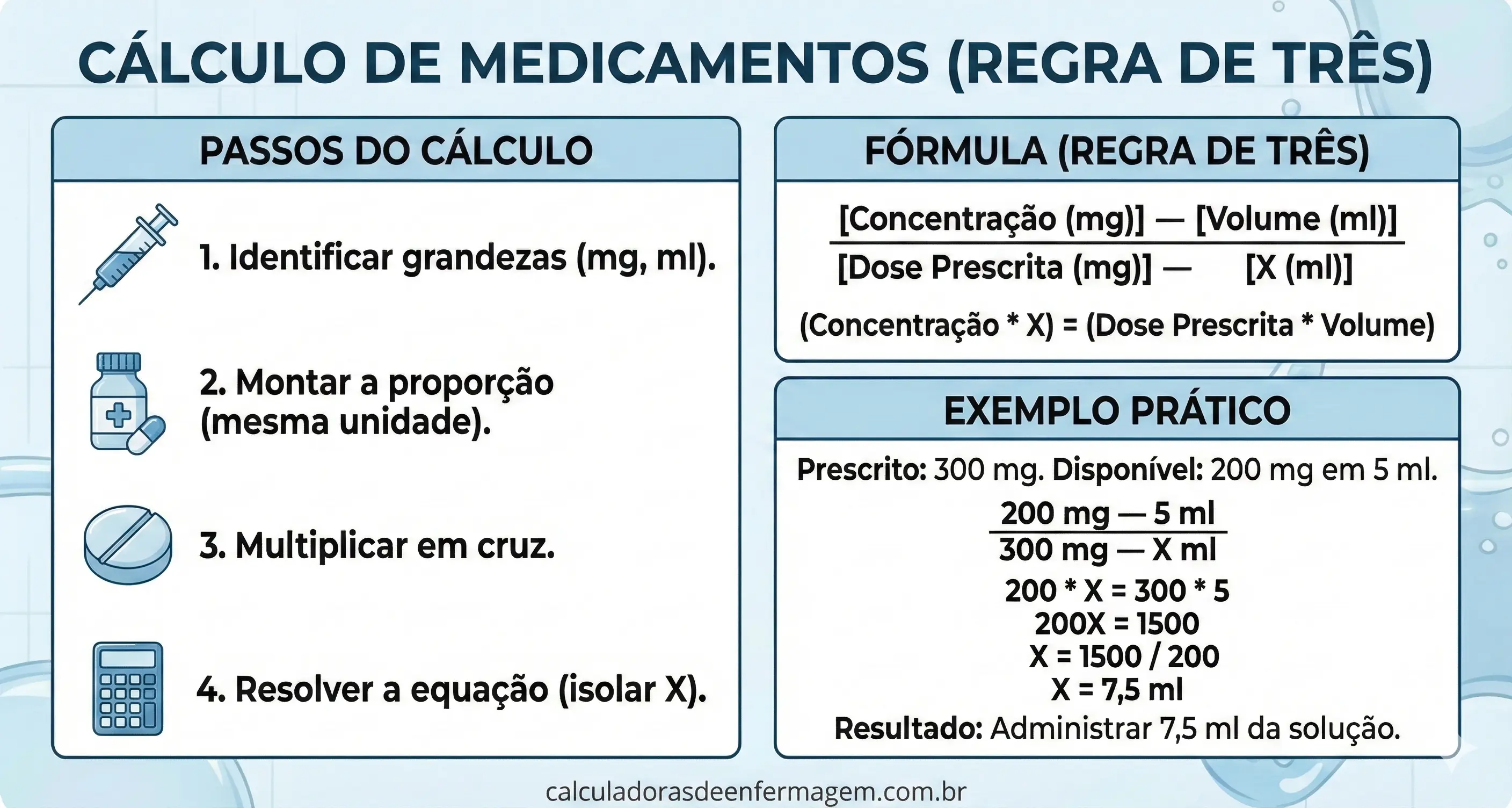 Regra De 3 Calculo De Medicamentos Enfermagem